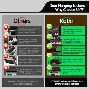 Over The Door <b>Shoe</b> Rack 10 Tier Heavy Duty Hanging <b>Storage</b> Organizer For <b>Shoes</b> Behind Door <b>Wall</b> <b>Mount</b> Hook Type Dark Curry - Product Image 5