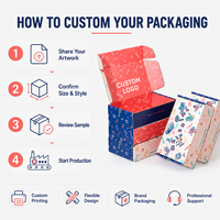 Boîte d'expédition pliable en carton ondulé recyclable avec impression de logo personnalisé et approvisionnement direct d'usine pour les coffrets cadeaux