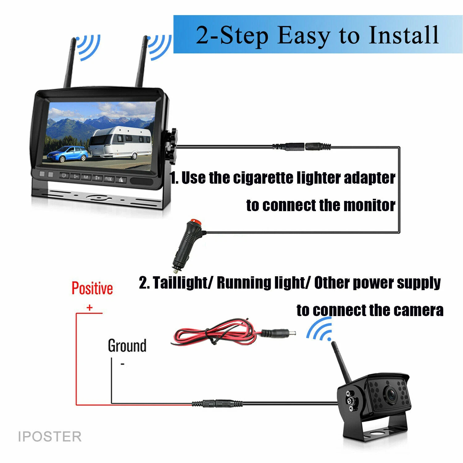cigarette lighter backup camera Rearmaster Easy Installation 12V Car Backup Camera and Monitor Kit wit