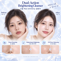 Lotion Visage Blanchissante Double Action Aichun en Gros pour Distributeurs et Revendeurs de Produits de Beauté 377 577 Squalane Vitamine C Éclat de la Peau