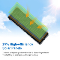 KCD étanche Solares Lmparas automatique SMD5050 Smart 100w 150w 200w 300w 12v DC LED lampadaires solaires à montage mural avec panneau