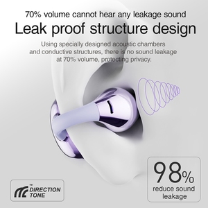 Audífonos Inalámbricos TWS HM-11 con Clip para Oreja, Diseño Abierto, Sonido Estéreo de Alta Fidelidad, para Deportes, Compatibles con 2 Dispositivos, Novedad 2024 - Product Image 4