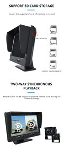 จอภาพกล้องมองหลังสำหรับรถบรรทุก Wemaer OEM Factory แบบ 1 <span class=keywords><strong>2</strong></span> 4 5 ช่อง พร้อมกล้องถอยหลัง จอภาพติดรถยนต์แบบพลิกขึ้นลงได้ขนาด 7 นิ้ว - Product Image 3