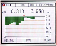 Jauge d'épaisseur murale numérique à ultrasons, type portable, avec balayage A/B, TG-5710, testeur d'épaisseur ultrasonique numérique haute précision - Product Image 3