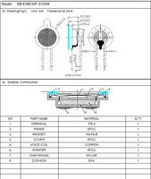Haut-parleur pour casque de 30 mm, haut-parleur pour casque de 5 mW, haut-parleur de 16 ohms pour casque
