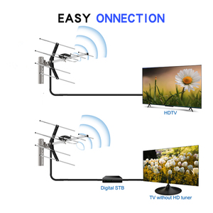 เสาอากาศทีวีดิจิตอล DVB T2 รุ่นใหม่ สำหรับภายนอกอาคาร ระยะไกล รับสัญญาณ HD - Product Image 4