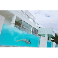 Vente directe d'usine Leyu, plaque de piscine en acrylique coulé sur mesure, écologique, épaisseur 7 mm, transmission de la lumière de 93 %, transparente