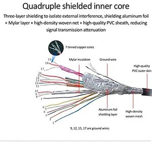 <span class=keywords><strong>Cavo</strong></span> <span class=keywords><strong>micro</strong></span> <span class=keywords><strong>hdmi</strong></span> hotsale più recente 4K ad alta velocità ad angolo retto da 180 gradi a 90 gradi 8K <span class=keywords><strong>cavo</strong></span> <span class=keywords><strong>HDMI</strong></span> - Product Image 4