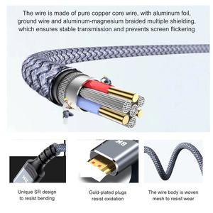 <span class=keywords><strong>Câble</strong></span> coaxial haute vitesse NKIWI 8K avec blindage combiné (<span class=keywords><strong>mâle</strong></span>-<span class=keywords><strong>mâle</strong></span>) pour moniteur, ordinateur, projecteur, ordinateur portable, HDTV - Product Image 4