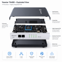 Gateway VoIP Yeastar TA400 con 4 Porte FXS, Processore TI ad Alte Prestazioni, Chiamate Simultanee Complete, Stabilità di Livello Carrier, per Uso Ufficio