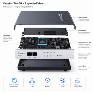 Passerelle VoIP Yeastar TA400, 4 ports FXS, processeur TI haute performance, appels simultanés, stabilité de qualité opérateur, utilisation au bureau - Product Image 5