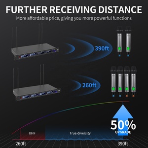 Xtuga Professional 4-Channel Wireless Handheld Microphone with Noise Cancelling &amp; LED Lights True Diversity System for Stage Use - Product Image 2