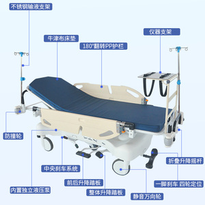 เตียงพยาบาลไฮดรอลิกทางการแพทย์ ไมเจีย รุ่น MJY-6 พร้อมราวกั้นปรับเอียงได้ 180 องศา ใช้งานด้วยมือ สำหรับใช้ในโรงพยาบาล - Product Image 1