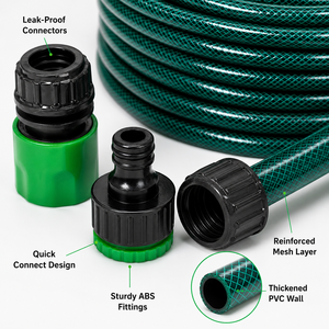 Juego de mangueras para lavado de coches de inyección directa, empaquetado en blíster, kit de boquillas de gestión de agua de PVC suave resistente al frío para las cuatro estaciones, modelo - Product Image 3