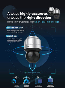 กล้องวงจรปิด <span class=keywords><strong>Hikvision</strong></span> รุ่น Full Series IP PTZ ความละเอียด 4K 8MP 5MP 2MP ระบบอินฟราเรดมองเห็นในเวลากลางคืน พร้อมระบบติดตามอัตโนมัติ สำหรับภายนอกอาคาร แบบ Speed <span class=keywords><strong>Dome</strong></span> - Product Image 2