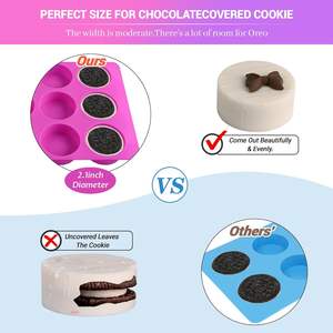 <span class=keywords><strong>Molde</strong></span> de galleta de <span class=keywords><strong>Chocolate</strong></span> <span class=keywords><strong>Oreo</strong></span> de cilindro redondo de 12 cavidades <span class=keywords><strong>para</strong></span> hacer jabón y pastel, <span class=keywords><strong>molde</strong></span> de jabón <span class=keywords><strong>para</strong></span> pudín de caramelo - Product Image 4