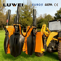 Meilleure Vente : Transplanteur d'arbres hydraulique LuWei pour excavatrice et chargeuse compacte – Équipement forestier