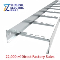 Support de câbles en acier au carbone galvanisé à chaud pour la gestion des câbles électriques industriels YUZHOU