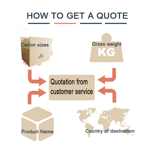 Service Logistics Company for Express Shipping France FBA Central America Door-to-Door Domestic International <strong>Freight</strong> <strong>Forwarding</strong> - Product Image 3