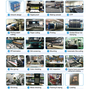 Usine <span class=keywords><strong>de</strong></span> production <span class=keywords><strong>de</strong></span> jeux <span class=keywords><strong>de</strong></span> cartes écologiques personnalisés en grande quantité avec assemblage automatisé et contrôle qualité pour les commandes importantes - Product Image 4