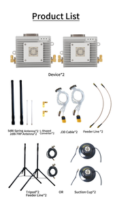 ワイヤレスビデオおよびデータ伝送モジュール15KM VPA15Aポイントツーポイントドローンアクセサリー - Product Image 4