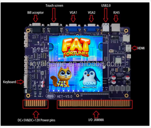अमेरिकी कौशल खेल बोर्ड वसा भाग्य पूर्वावलोकन दो स्क्रीन मशीन सिक्कों के लिए 1 में खेल - Product Image 1