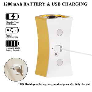 Smart Decor <b>LED</b> Wireless Magnetic Ambiance Night <b>Light</b> Rechargeable Human Body <b>Sensor</b> Lamp for Home Office Hotel - Product Image 5