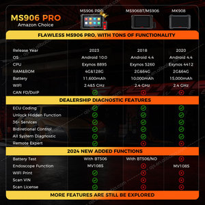 MaxiSYS MS906 PRO Tool With Code Professional Full System Vehicle 906PRO OBD2 Tool - Product Image 2