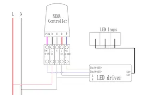 Contrôleur Nema de lumière IP66, système de télécommande sans fil de lampadaire avec LoRaWAN Zigbee nb-lot