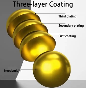 Sfere magnetiche magnetiche con <span class=keywords><strong>magnete</strong></span> al neodimio, Bucky, sfere magnetiche <span class=keywords><strong>arcobaleno</strong></span> - Product Image 3