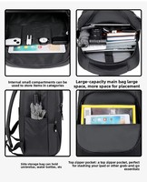 Sac à dos de voyage intelligent et léger, étanche, avec port USB, pour ordinateur portable – Offre spéciale