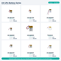 Baterai Li Ion 3.7 Volt Sel Prisma 3.7V 450Mah 2650Mah 503030 452025 Baterai Lithium Polymer KC/UL/PSE