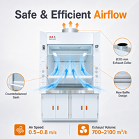 Campana de Extracción de Gases para Laboratorio Mach-Aire de Acero Galvanizado de 1.2 mm con Revestimiento Fenólico de 5 mm, Alerón de Acero Inoxidable 304 y Superficie de Resina Epoxi