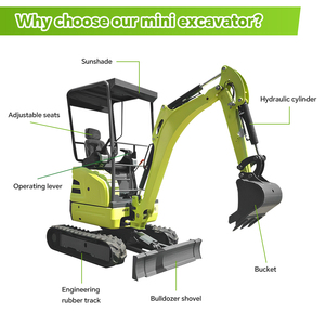 Mini Escavatore Idraulico da 1400kg per Uso Domestico e Agricolo, Ideale per Frutteti, dal Fornitore Cinese - Product Image 3