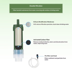 Paille filtrante à eau portable pour le camping en plein air, <span class=keywords><strong>kit</strong></span> de survie d'urgence - Product Image 1