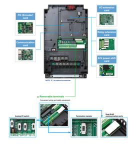 37kW 380V AC Motor Drive Variable Frequency Drive VFD370C43S-00 for Industrial Automation & Speed Control - Product Image 5