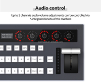 VMix joystick controlador vif IP PTZ controlador + NDI HX POE 20X SDI cámara PTZ HDM1 LAN RJ45 para la Iglesia de transmisión