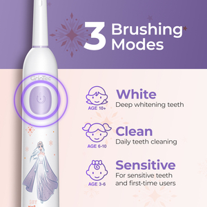 <span class=keywords><strong>Cepillo</strong></span> <span class=keywords><strong>de</strong></span> <span class=keywords><strong>Dientes</strong></span> Eléctrico Giratorio Suave <span class=keywords><strong>de</strong></span> Dibujos Animados Portátil en Oferta para Niños, Diseño Bonito con Cabezal Reemplazable, <span class=keywords><strong>Cepillo</strong></span> <span class=keywords><strong>de</strong></span> <span class=keywords><strong>Dientes</strong></span> Impermeable para Niños - Product Image 4
