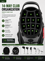 Sac de golf personnalisé en cuir PU avec design portable et imperméable, logo personnalisé, accessoires de golf durables et de haute qualité