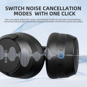 <span class=keywords><strong>Precio</strong></span> de fábrica Beat Seller ANC y ENC Over-ear BT 5,3 Auriculares inalámbricos para PS 4 - Product Image 5