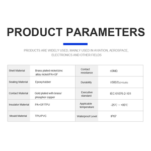 M12 Hàn phía trước gắn chặt Nut vách ngăn <span class=keywords><strong>2</strong></span> 3 4 5 6 8 12 17 pins Nam Nữ <span class=keywords><strong>B</strong></span>ảng điều khiển gắn kết nối - Product Image 4