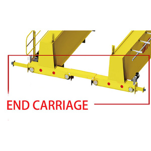 El fabricante suministra directamente una sola grúa de doble viga ifting extremo de la rueda carro grúa parte motor viga final para la venta - Product Image 3