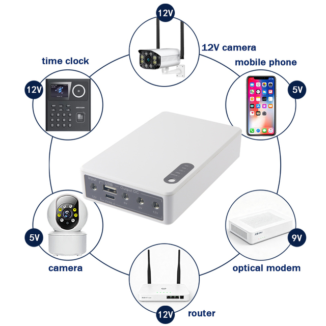 Niuniu QX-606 20000mAh Three Phase Mini DC UPS USB 5V 2A 9V 12V Lithium Battery Backup with 1-Year Warranty for WiFi Router