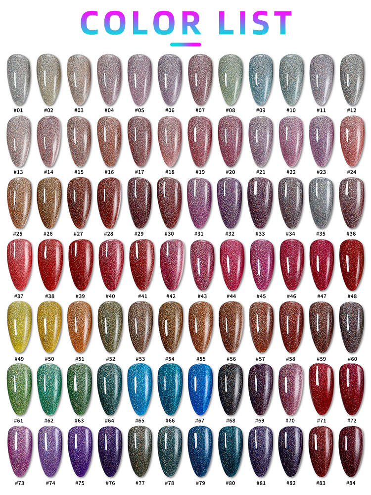 multi