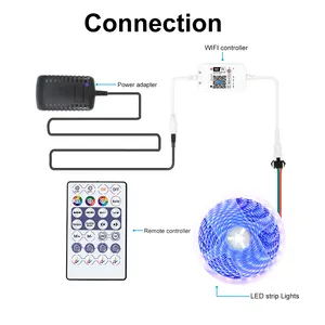 جديد المنتج DC5-24V RF 28 مفاتيح عن بعد Wifi + بليه SPI LED التحكم الصوتي الصمام تحكم ل Android4.0/IOS9.0