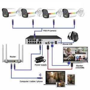 4CH POE 1080P อุปกรณ์ CCTV H.265 NVR - Product Image 2