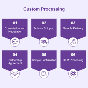 Luxsmile Trung Quốc tiên tiến 75g hương vị bạc hà Niacinamide nhãn hiệu riêng ma thuật tự nhiên làm trắng kem đánh răng hơi thở tươi - Product Image 6