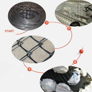 รั้วห่วงโซ่ปศุสัตว์รั้วเหล็กชุบสังกะสีเป็นมิตรกับสิ่งแวดล้อมสวนเคลือบพีวีซี - Product Image 3