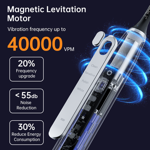 <span class=keywords><strong>2025</strong></span> Bán hàng nóng thông minh có thể sạc lại Màu Đỏ màu xanh UV LED trị liệu 4 chế độ làm sạch tùy chỉnh Sonic bàn chải đánh răng điện đặt cho người lớn - Product Image 4