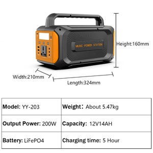 Estación de Energía Portátil de 200W 168Wh con Onda Sinusoidal Modificada, Generador Solar para Campismo al Aire Libre, Venta al Por Mayor de Fábrica - Product Image 5